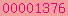 blogger analytics