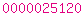 blogspot counter