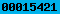 blogger hit counter