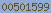blogspot visitor counter