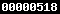 wordpress stat