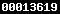 blogspot stats