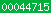 blogspot counter