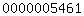 counter for blogspot