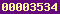 blogger analytics