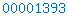 blogspot stats