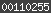 stats for wordpress
