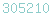 blogger analytics