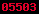 blogger statistics