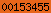 blogger web statistics