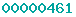 blogspot statistics