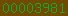 visit counter for blogspot