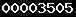 blogger web statistics