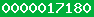 blogger web statistics