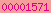 blogger counter