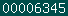 blogspot stats