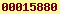 blogger analytics