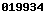 blogspot visitor counter
