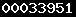 wordpress blog stats