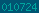 blogspot visitor counter