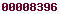 blogger analytics