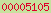 blogspot visit counter