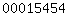 blogspot stats