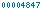 drupal stats