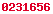 wordpress stats plugin