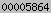blogger web statistics