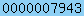 blogspot stats