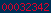 counter for blogger