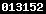 blogger statistics