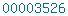 blogspot stats