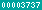 blogger analytics