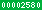 blogspot visit counter