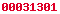 wordpress counter
