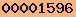 blogger statistics