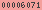 blogger analytics