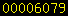 blogspot statistics