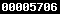 blogspot statistics