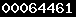 blogger analytics