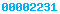 blogspot statistics