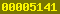 blogger analytics
