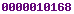 wordpress blog stats