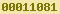 blogspot stats