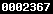 wordpress stats 