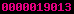 wordpress counter