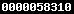blogger analytics