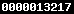 blogspot stats